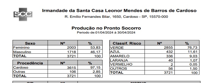 Download do arquivo